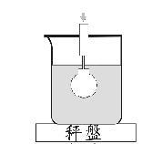 水分測(cè)定儀